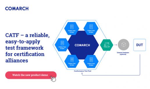 Comarch Presents the Latest Product Demo. Discover CATF
